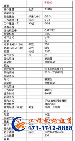 冷再生机租赁